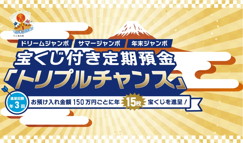 宝くじ付き定期預金「トリプルチャンス」