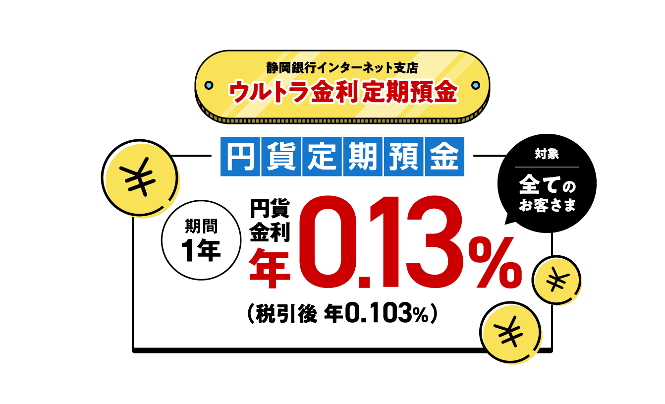 静岡銀行インターネット支店 ウルトラ金利定額預金